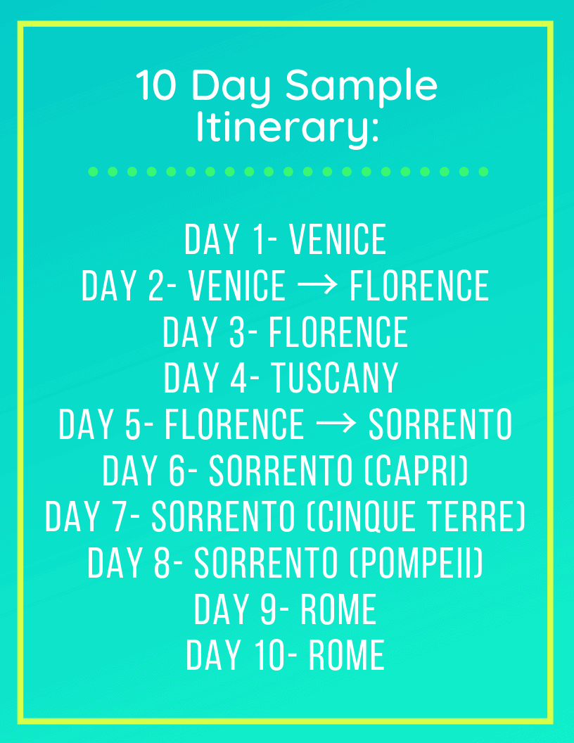 Two Week Italy Itinerary: Perfect for First Timers! : Self Guided Trip